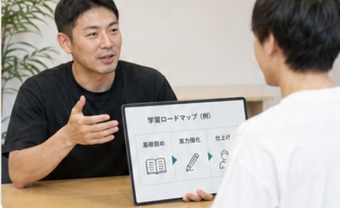 合格プランをご説明